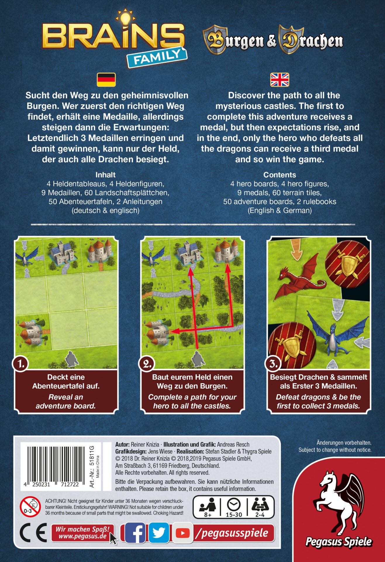 Brains Family - Image 2