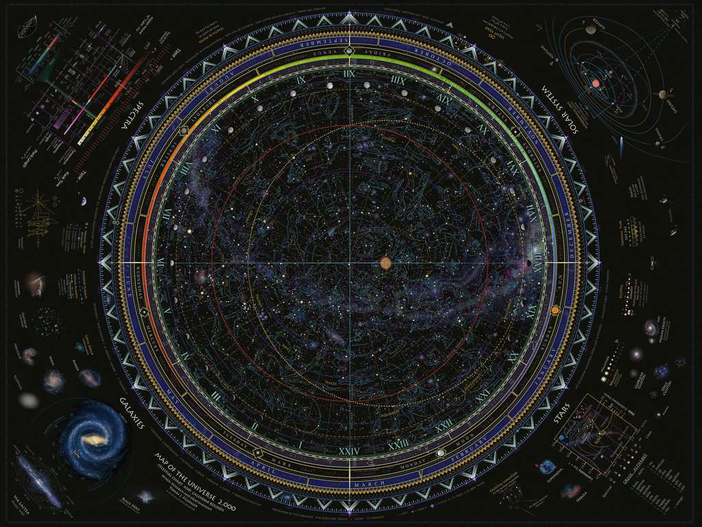 Map of The Universe - 1500pc - Image 2