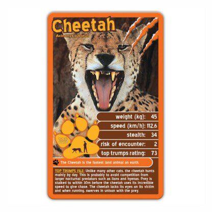 Top Trumps - Predators - Image 2