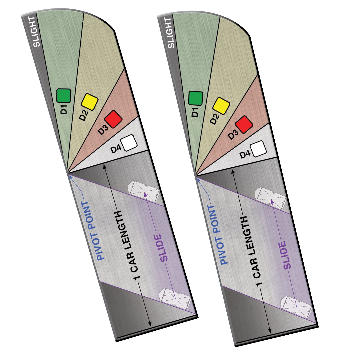 Car Wars 6th Edition Two Player Starter Set Blue / Green - Image 11
