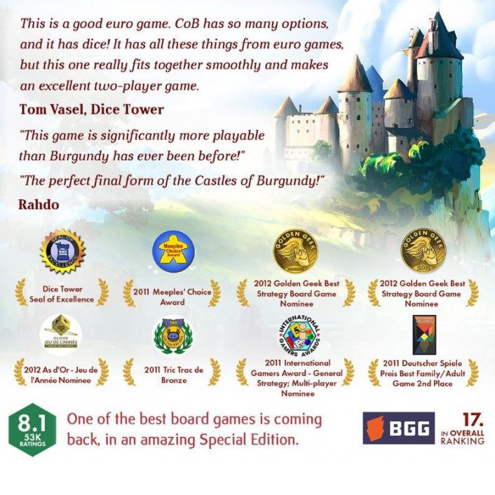 Castles of Burgundy Special Edition - Mind Games