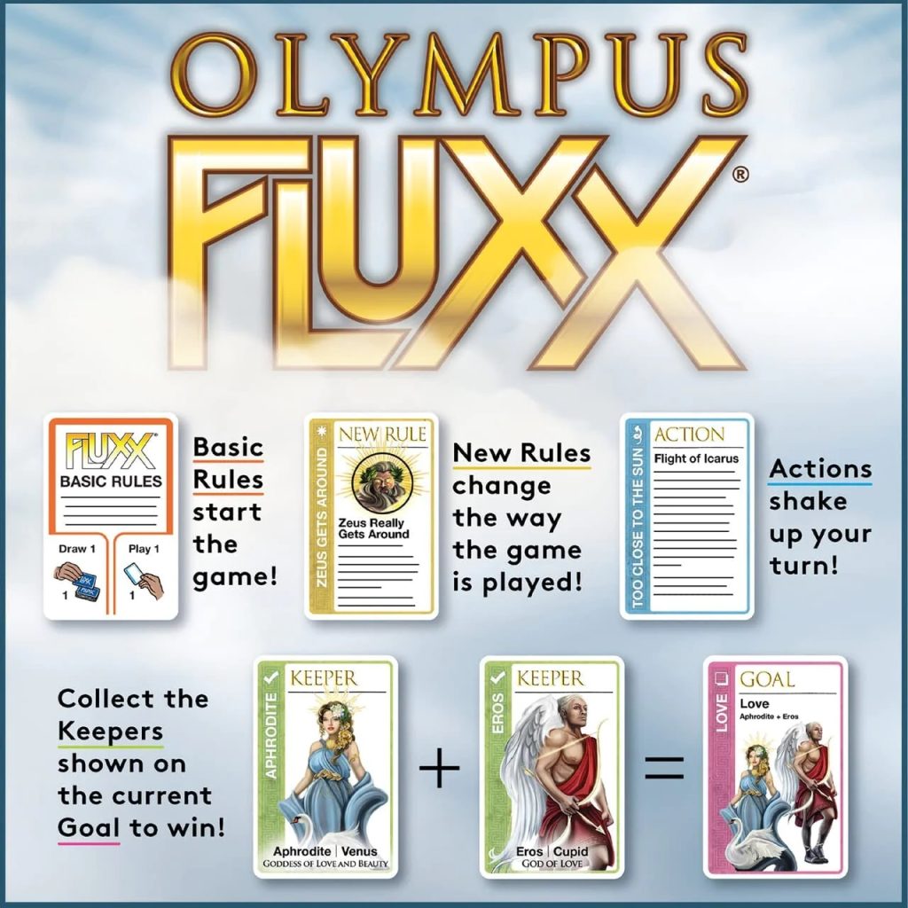 Olympus Fluxx main image 1