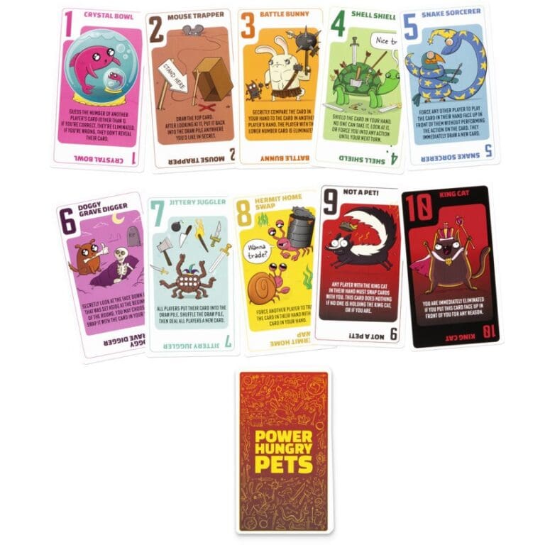 Exploding Kittens Power Hungry Pets Gioco Di Carte In Tedesco - 2-6 Giocatori, 7+ Anni, 15 Minuti A Partita, Strategia E Divertimento Assicurato
