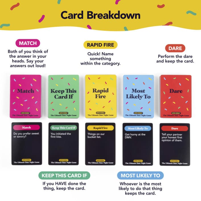 The Ultimate Date Night Game For Couples - Image 8