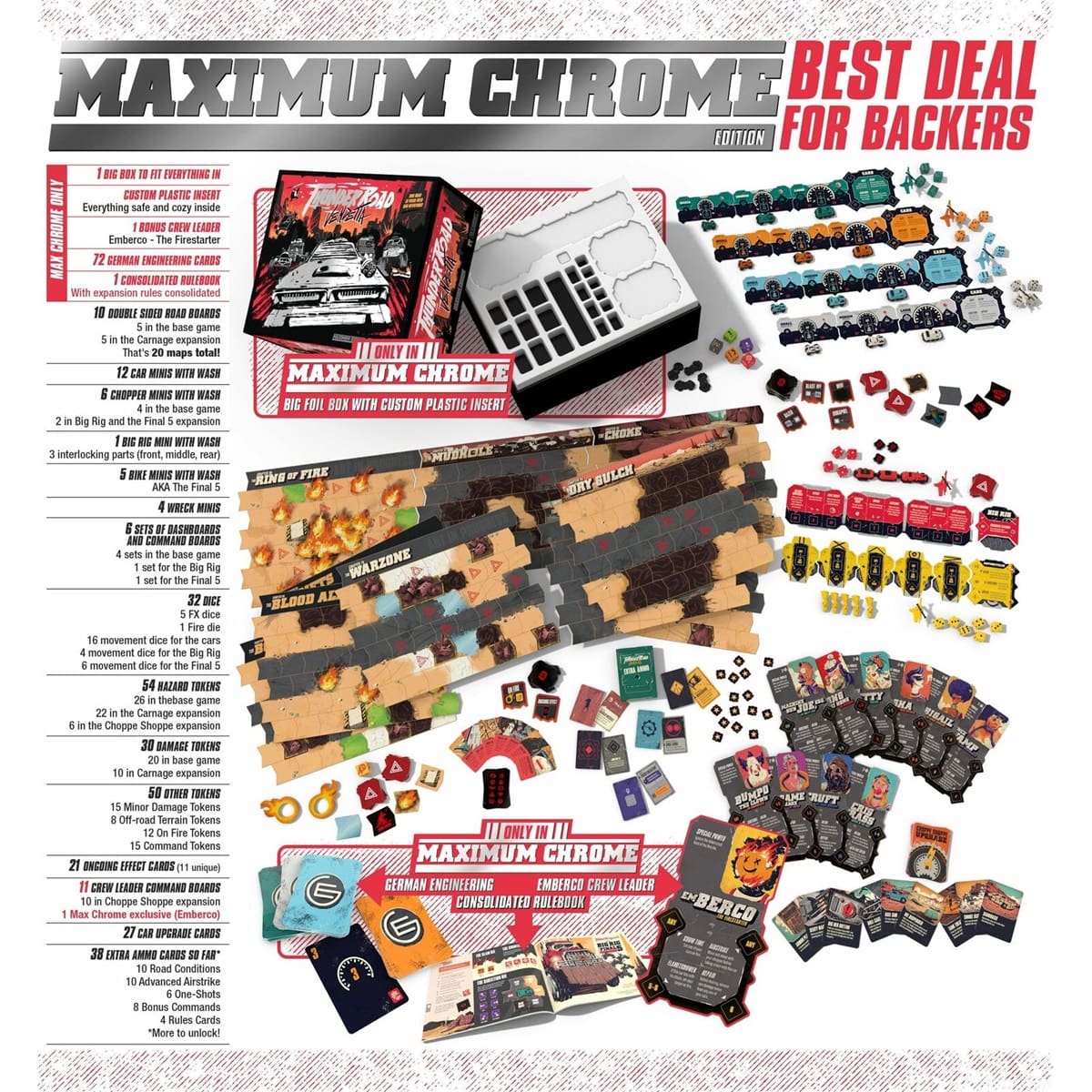 Thunder Road: Vendetta - Maxium Chrome (Kickstarter Edition) - Image 3