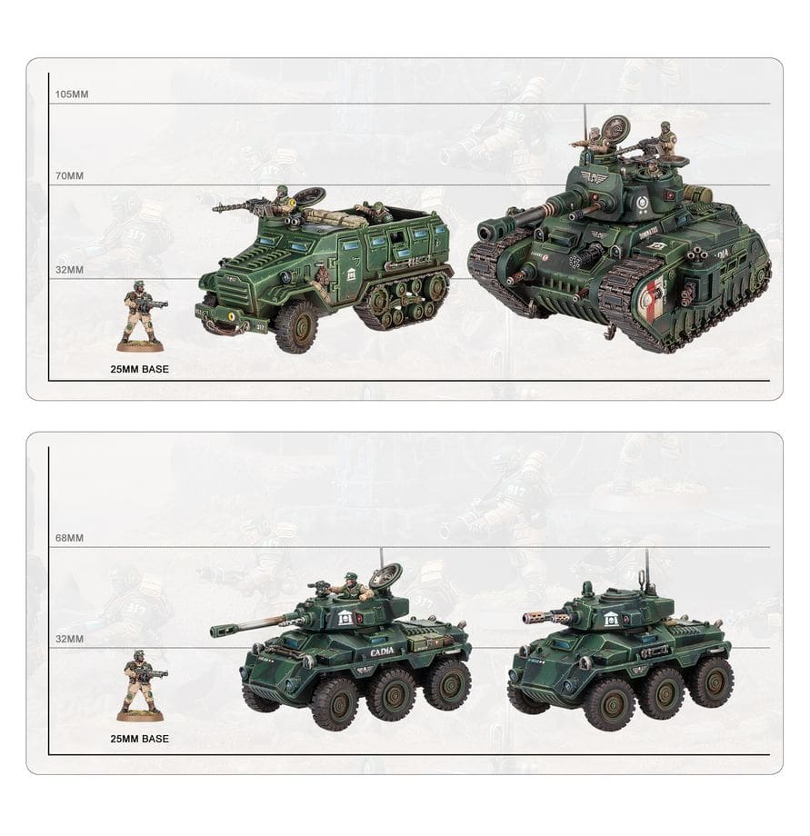 47-47 Astra Militarum: Armageddon Battalion - Image 11