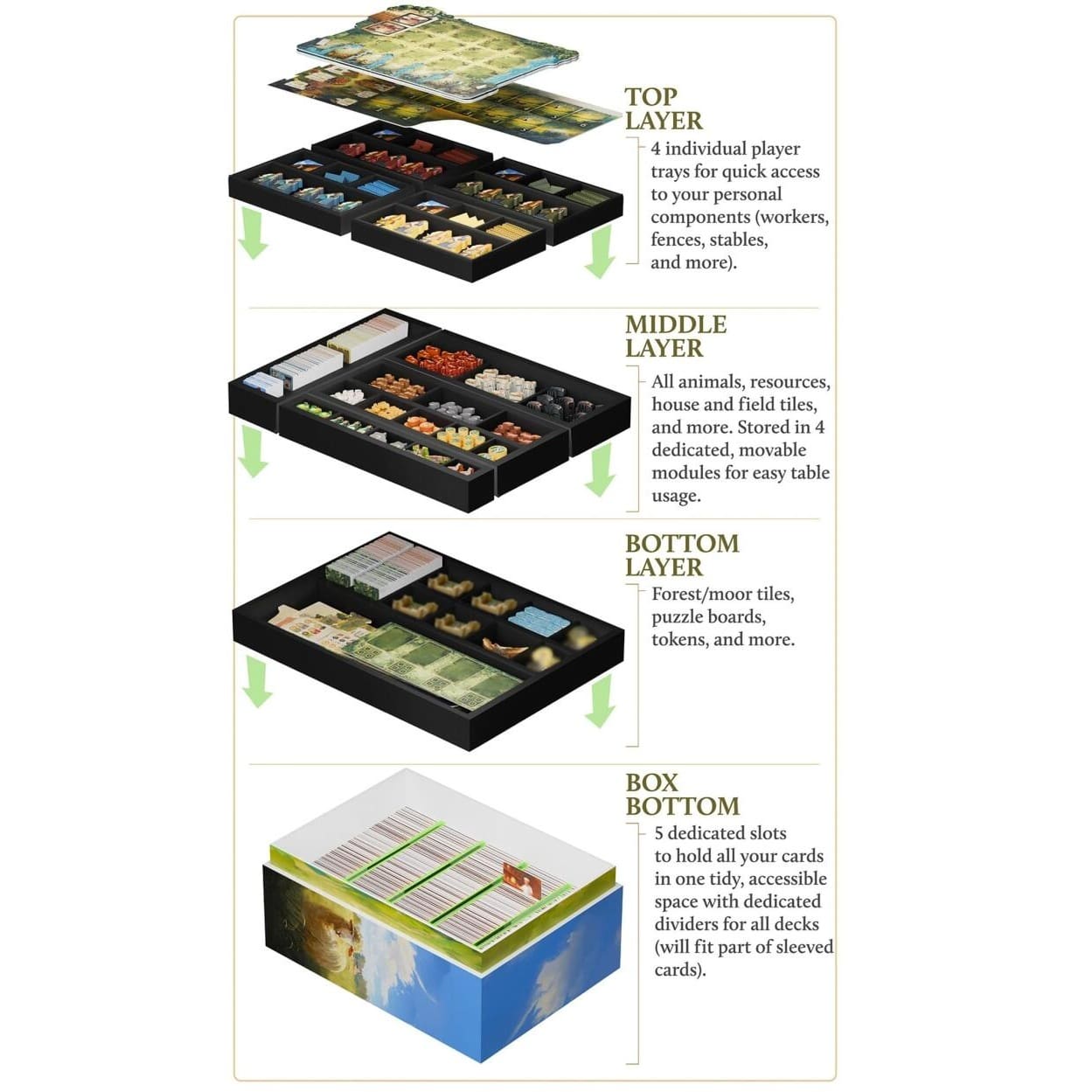 Agricola Special Wooden Edition - Image 3