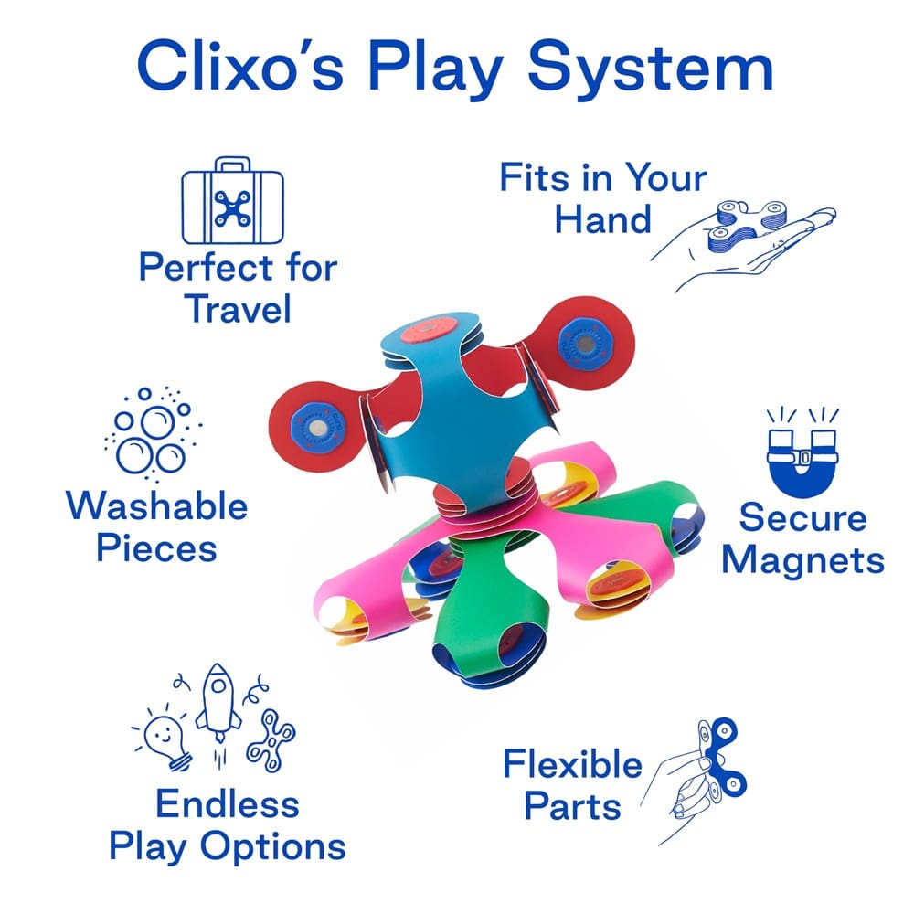 Clixo - Tiny & Mighty - Image 3